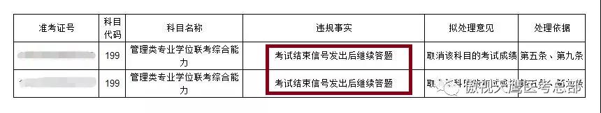 初试入考场后不能考试,希望考生不要发生这些问题 初试入考场后不能考试,希望考生不要发生这些问题