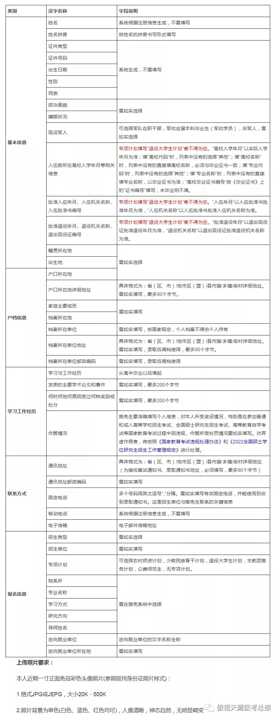 @推免生,推免服务系统已开通,9月28日开始填报志愿 @推免生,推免服务系统已开通,9月28日开始填报志愿