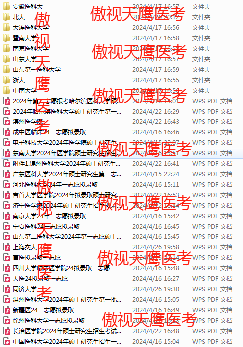清华大学迎来首家三甲医院! 清华大学迎来首家三甲医院!
