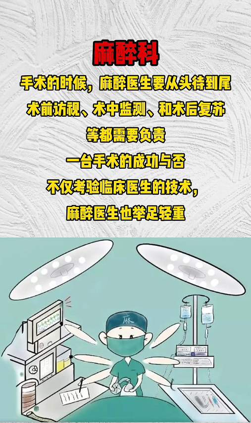 astyyk.com_2024-05-20_08-55-14 医学科室大揭秘！！！！