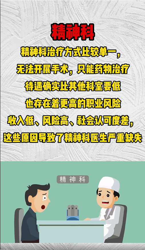 astyyk.com_2024-05-20_15-37-43 医学科室大揭秘！！！！