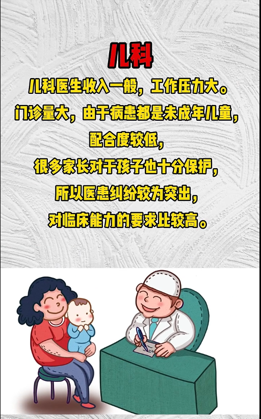 astyyk.com_2024-05-20_15-46-33 医学科室大揭秘！！！！