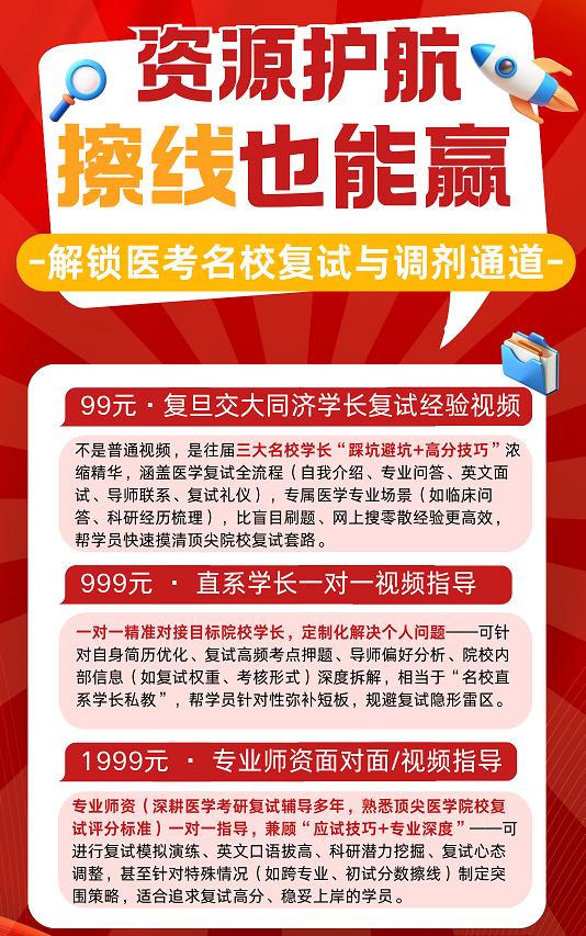 “三本”医学生同济落榜,调剂到“交大六院骨科”的逆袭路:手握复试资源,精准上岸计划 “三本”医学生同济落榜,调剂到“交大六院骨科”的逆袭路:手握复试资源,精准上岸计划