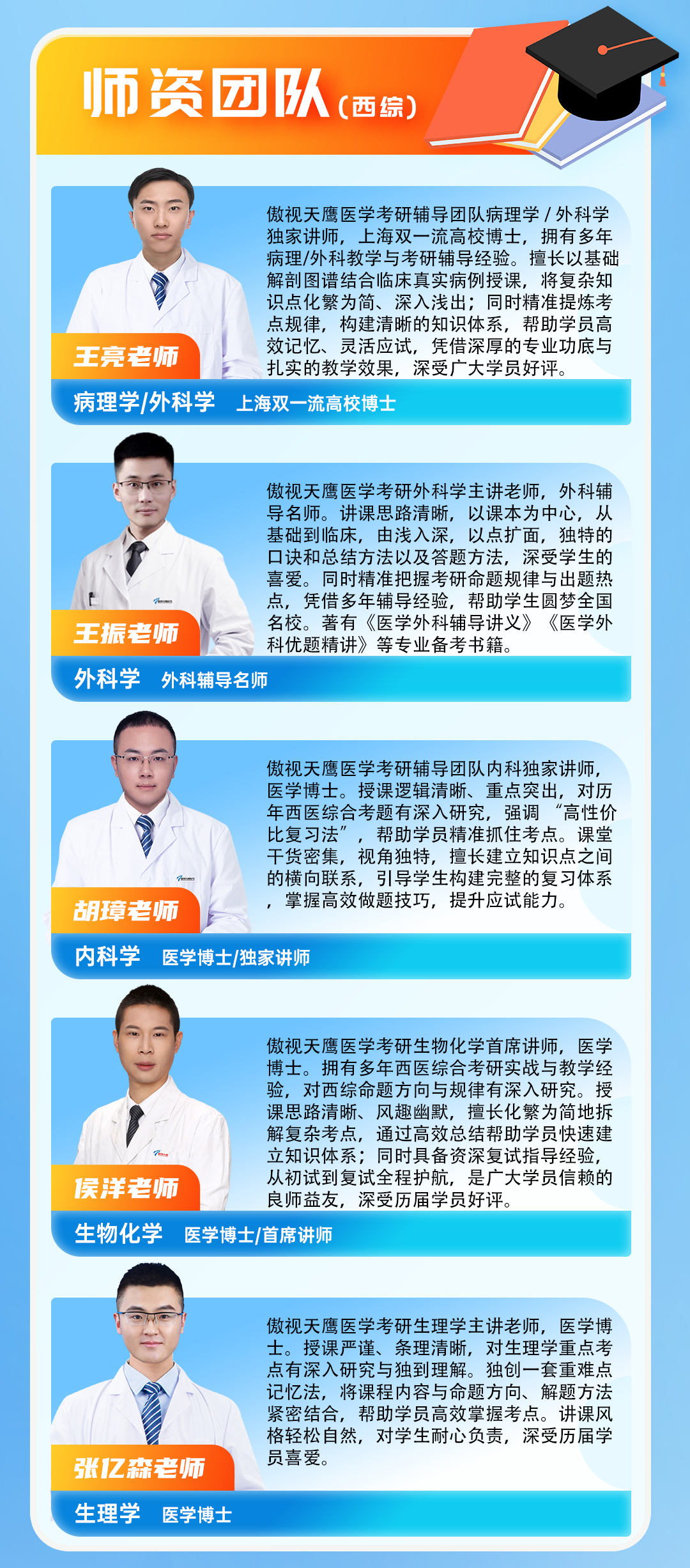 2027临床医学考研傲视天鹰网课系列介绍