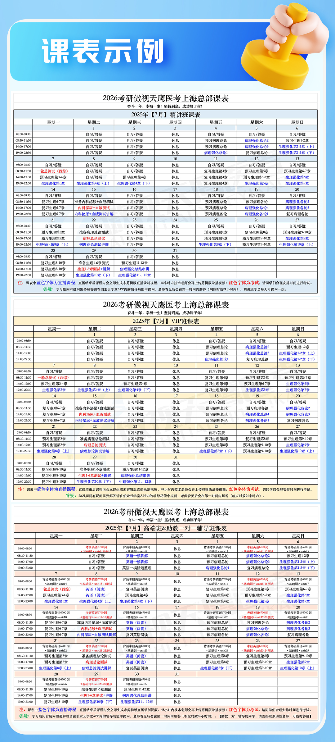 2027临床医学考研傲视天鹰网课系列介绍