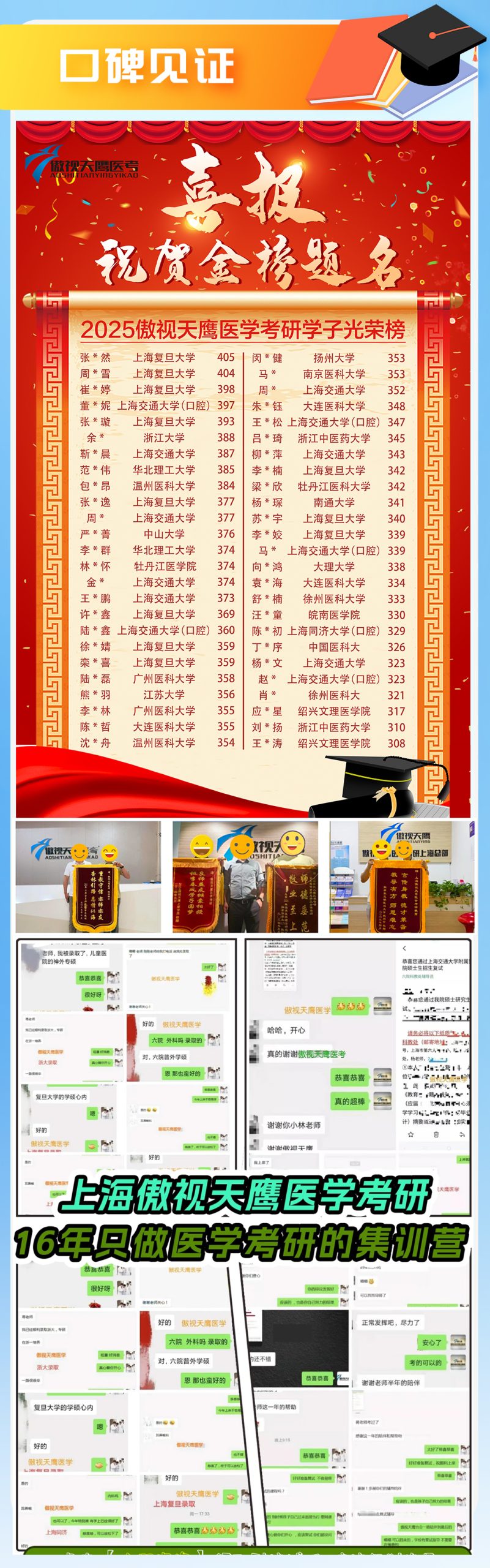 2027临床医学考研傲视天鹰网课系列介绍