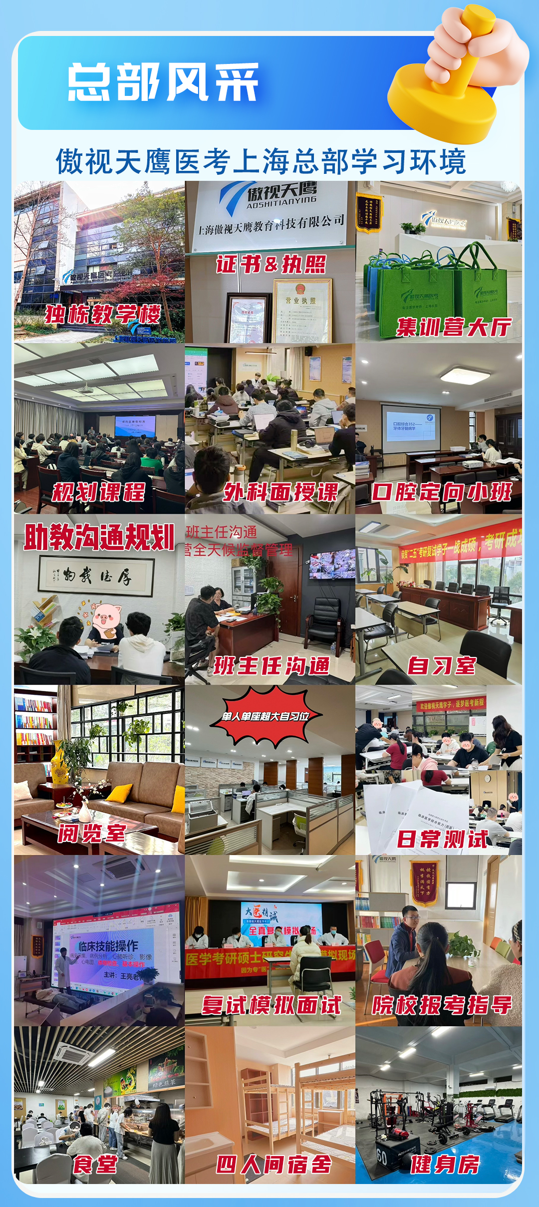 2027临床医学考研傲视天鹰网课系列介绍