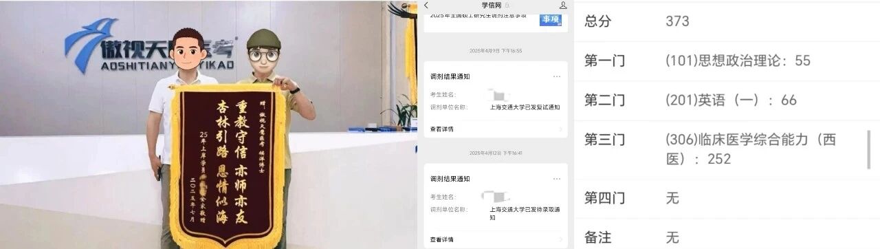 【复试资源护航】擦线也能上名校？傲视天鹰助你精准上岸！