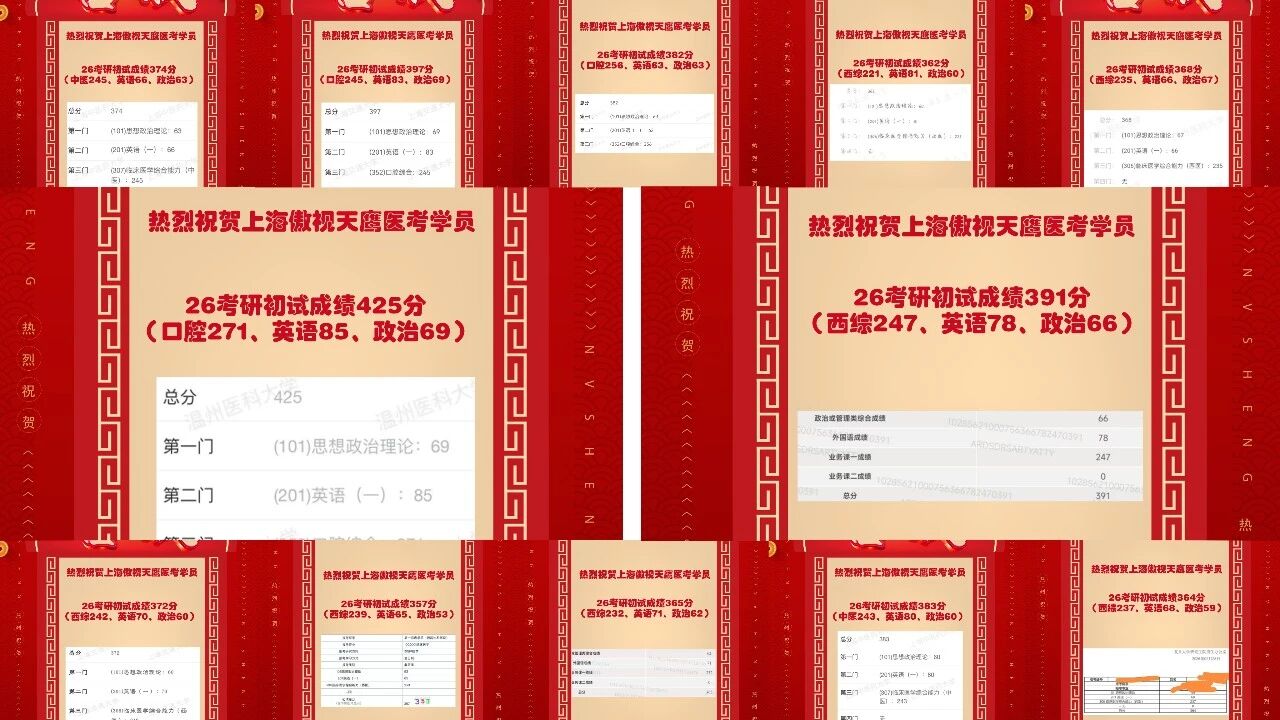 刷到好多400+的高分,今年国家线也仅涨1分,27备考的医学生该怎么办? 刷到好多400+的高分,今年国家线也仅涨1分,27备考的医学生该怎么办?