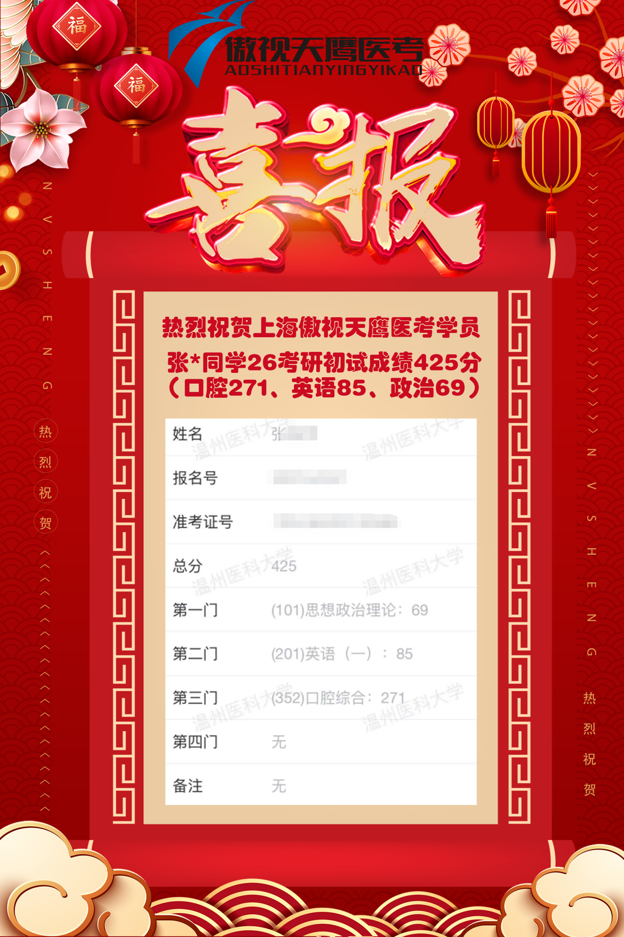 26考研傲视天鹰同学们再创佳绩:每一份努力都值得被看见! 26考研傲视天鹰同学们再创佳绩:每一份努力都值得被看见!