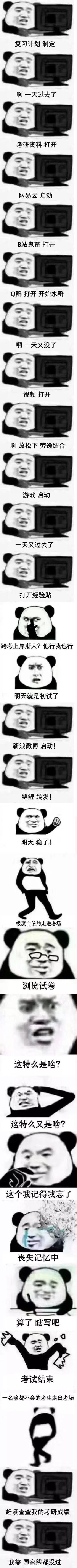 医学考研