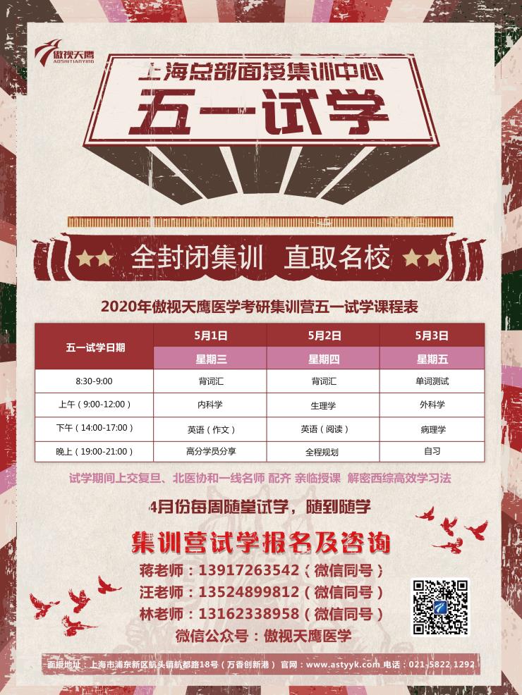 医学考研51试学