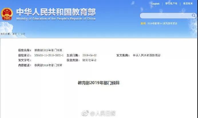 教育部抽查论文预算
