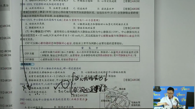 傲视天鹰医学考研