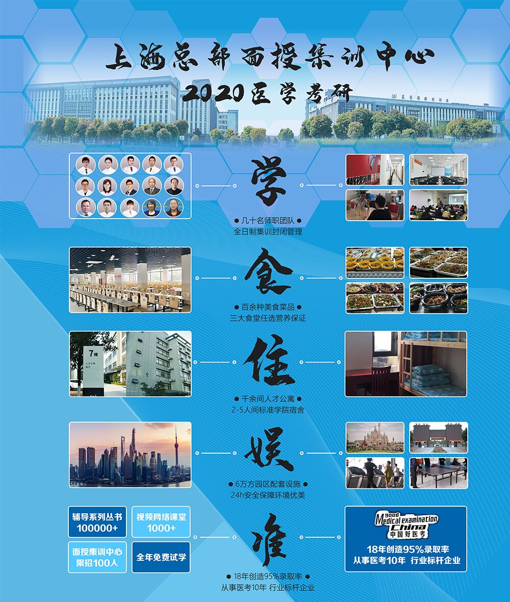 傲视天鹰医学考研