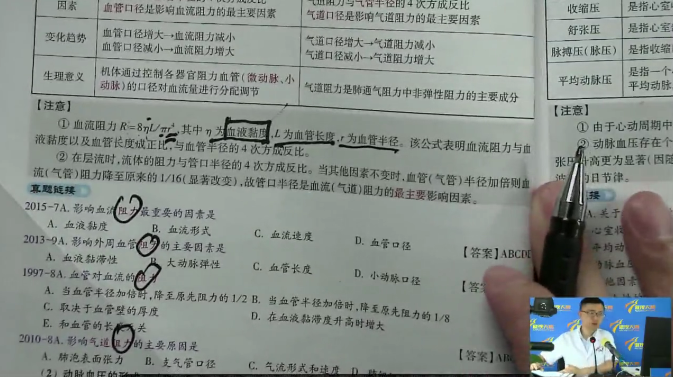 影响血流阻力的影响因素