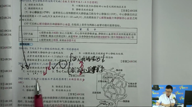 引起中心静脉压升高的原因